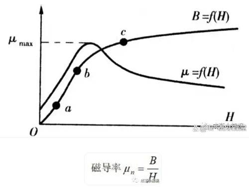 合肥志准电气有限公司