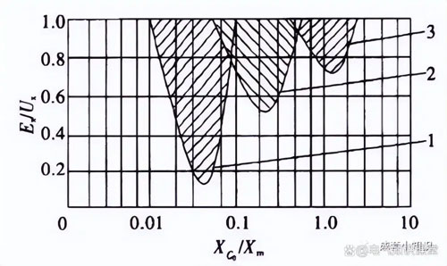合肥志准电气有限公司