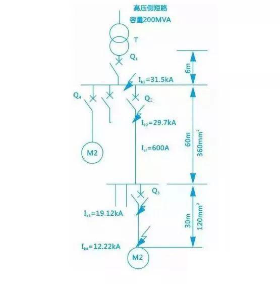 电动机保护断路器