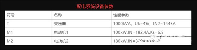 电动机保护断路器