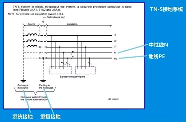 合肥志准电气