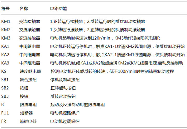 合肥志准电气公司