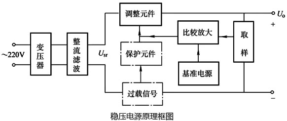 合肥志准电气有限公司