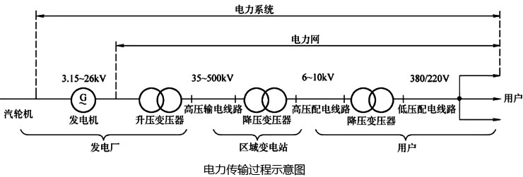 合肥志准电气有限公司