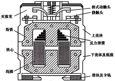 合肥志准电气