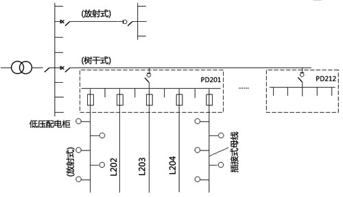 合肥志准电气有限公司