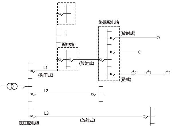 合肥志准电气有限公司
