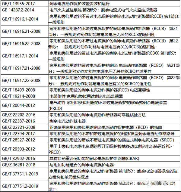 合肥志准电气有限公司