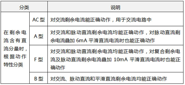 合肥志准电气有限公司