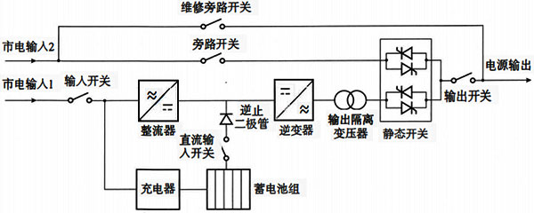 合肥志准电气有限公司