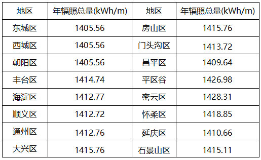 合肥志准电气官网