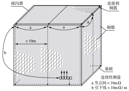 合肥志准电气有限公司