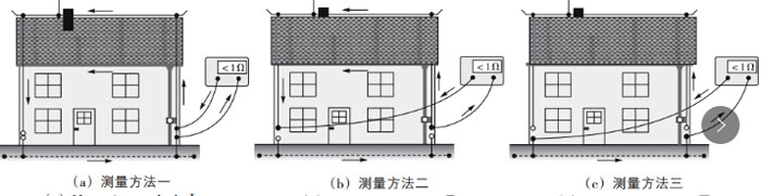 合肥志准电气有限公司