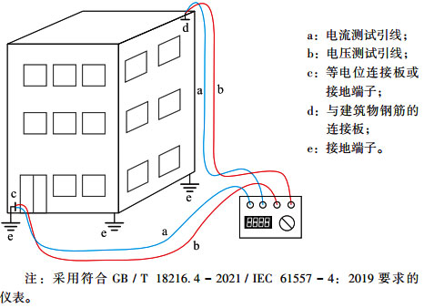 合肥志准电气有限公司