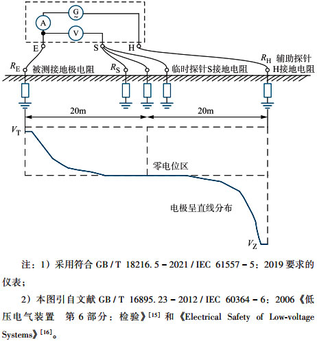 合肥志准电气有限公司