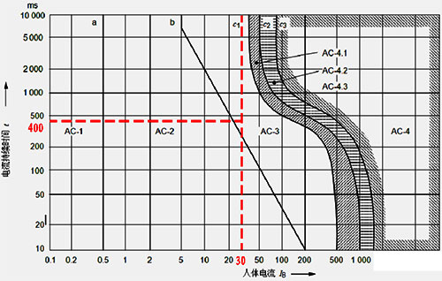 合肥志准电气有限公司