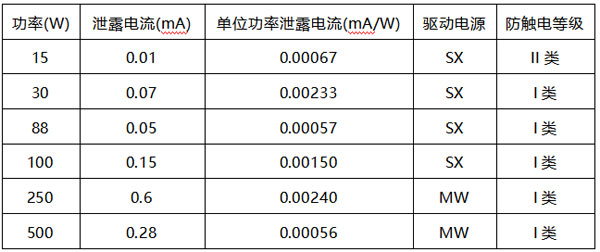 合肥志准电气有限公司