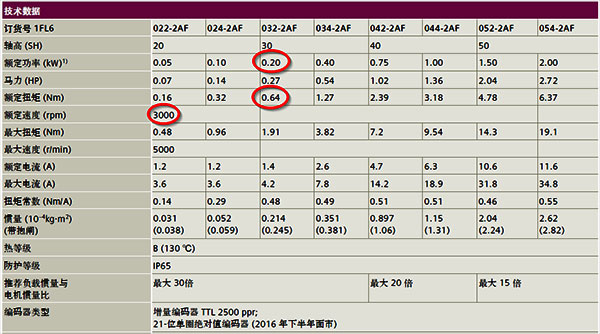 合肥志准电气有限公司