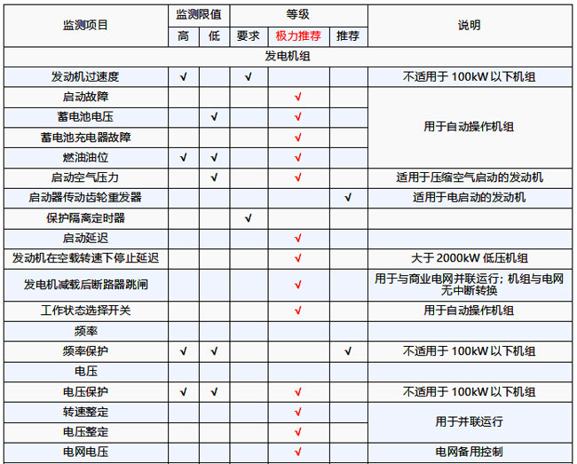 合肥志准电气有限公司