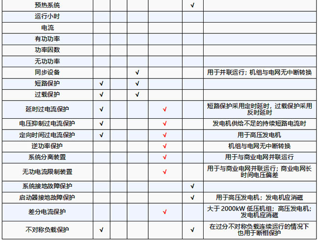 合肥志准电气有限公司