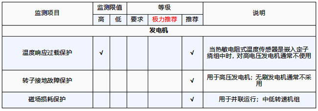 合肥志准电气有限公司