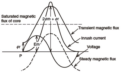 合肥志准电气有限公司