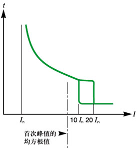 合肥志准电气有限公司