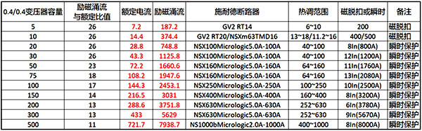 合肥志准电气有限公司