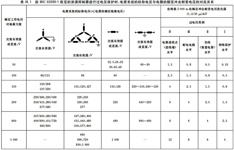 合肥志准电气有限公司