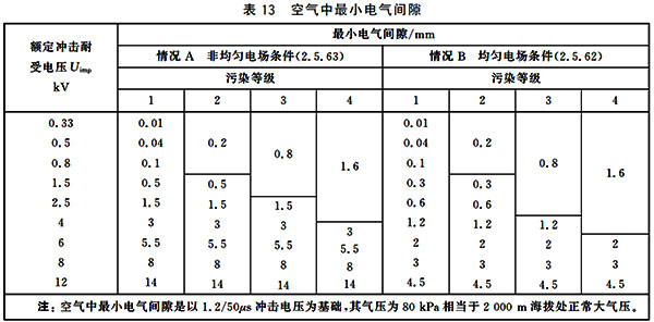 合肥志准电气有限公司