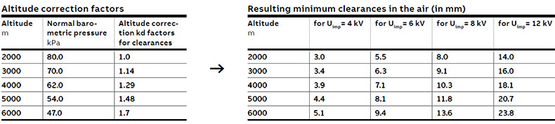 合肥志准电气有限公司