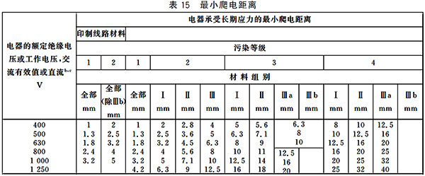 合肥志准电气有限公司