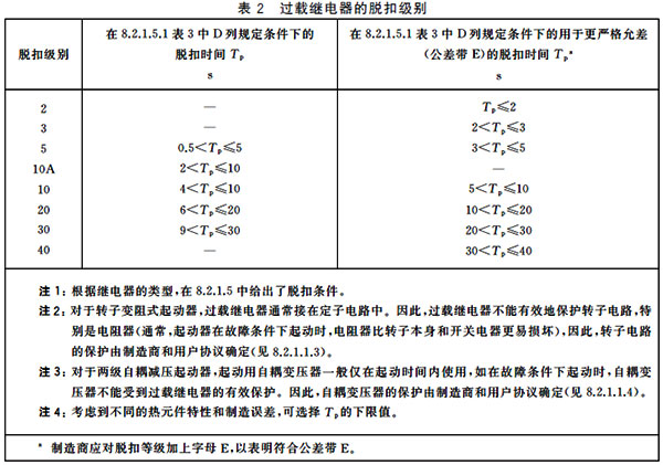 合肥志准电气有限公司