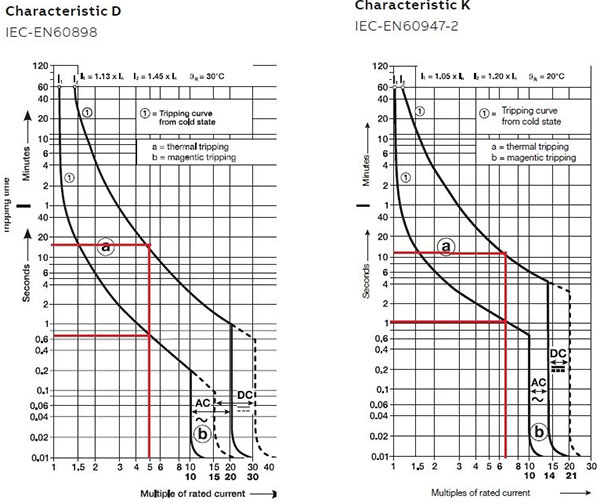 合肥志准电气有限公司