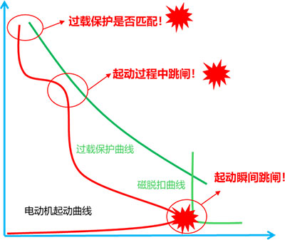 合肥志准电气有限公司