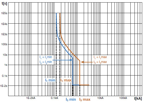 合肥志准电气有限公司