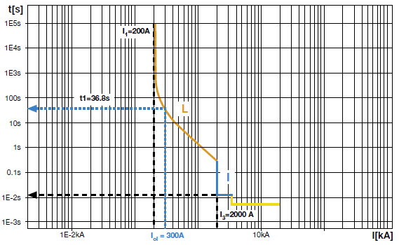 合肥志准电气有限公司