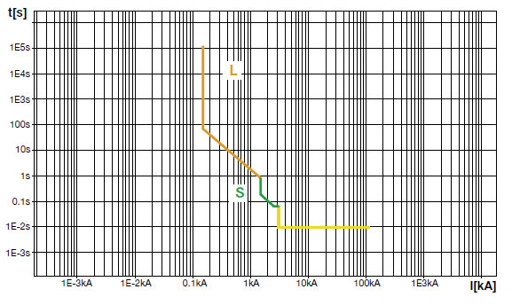 合肥志准电气有限公司