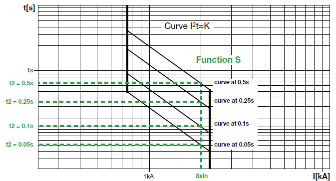合肥志准电气有限公司