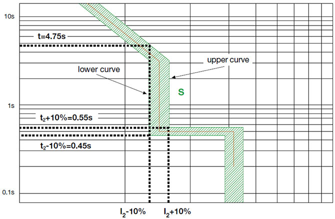 合肥志准电气有限公司