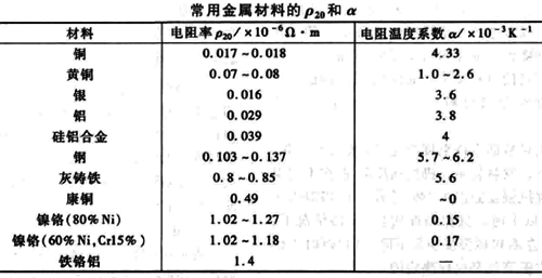 合肥志准电气有限公司