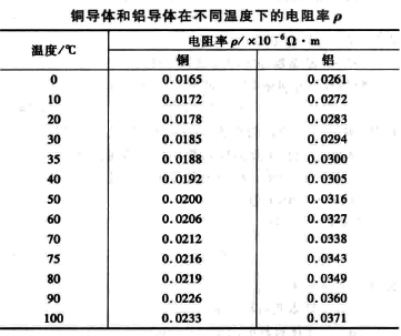 合肥志准电气有限公司
