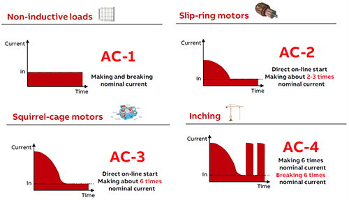 合肥志准电气有限公司