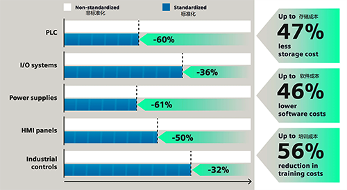 合肥志准电气有限公司