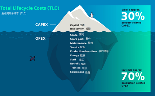 合肥志准电气有限公司