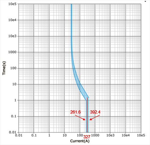 合肥志准电气有限公司